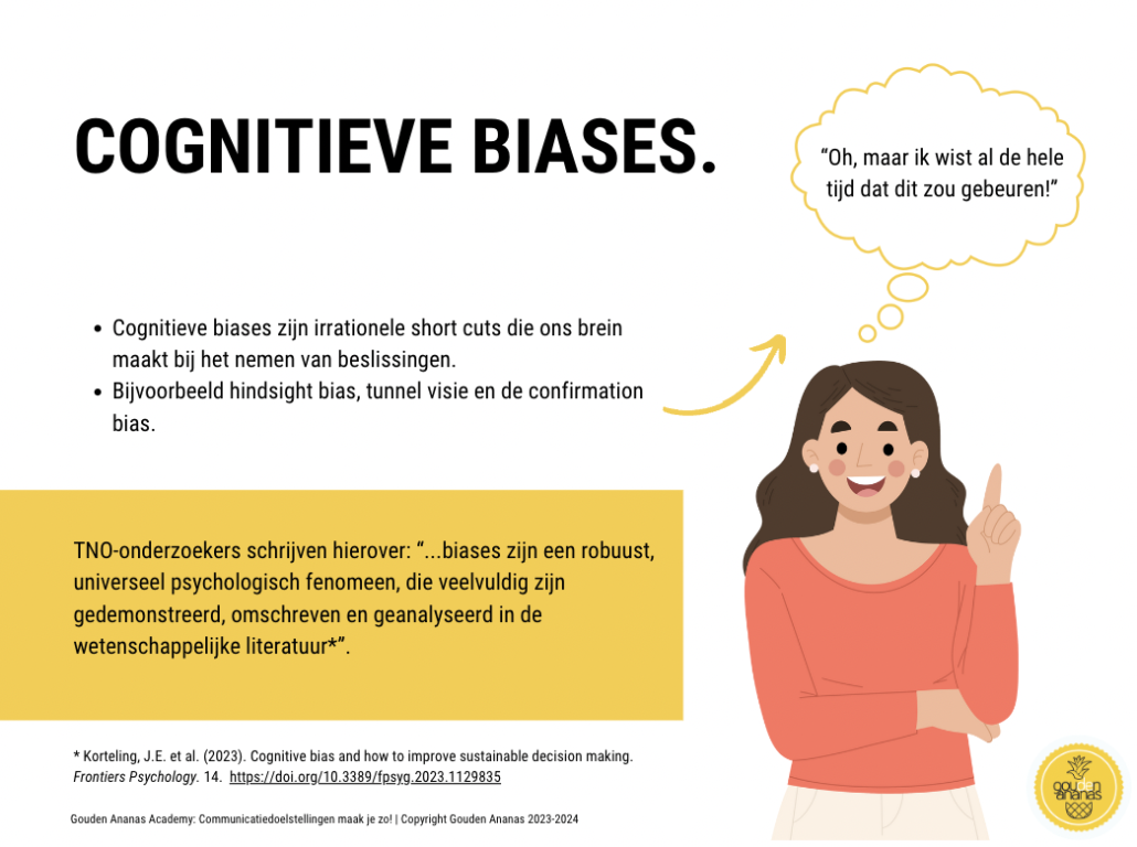 doeglroeponderzoek cognitieve bias