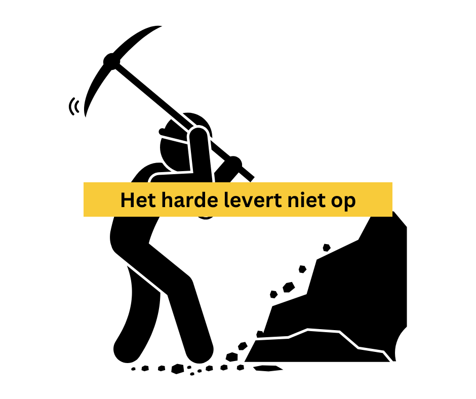 Hard werken maar levert het niet op marketingbedrijf helpt