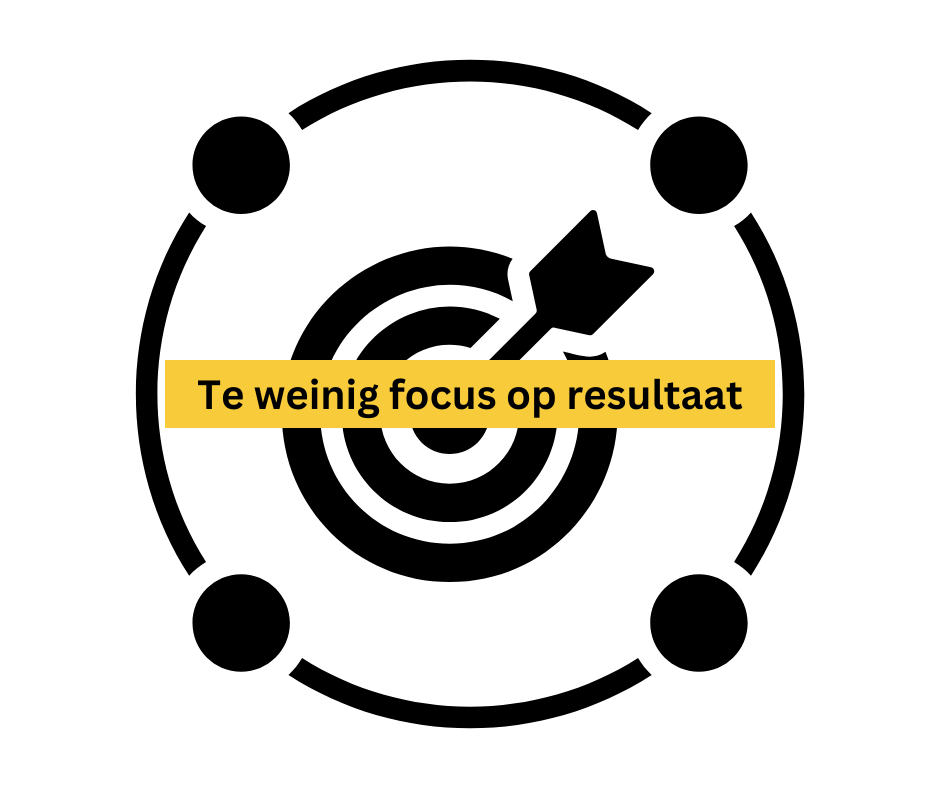 te weinig focus op resultaat schakel een marketingbedrijf in